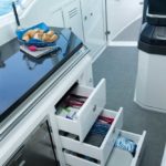 yat mutfak dolabı Formula